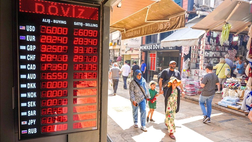 Turkish Prices Ease More Than Expected in Boost to Central Bank.