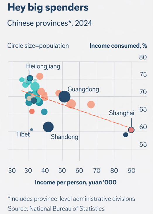 China’s Uneven Consumption Map