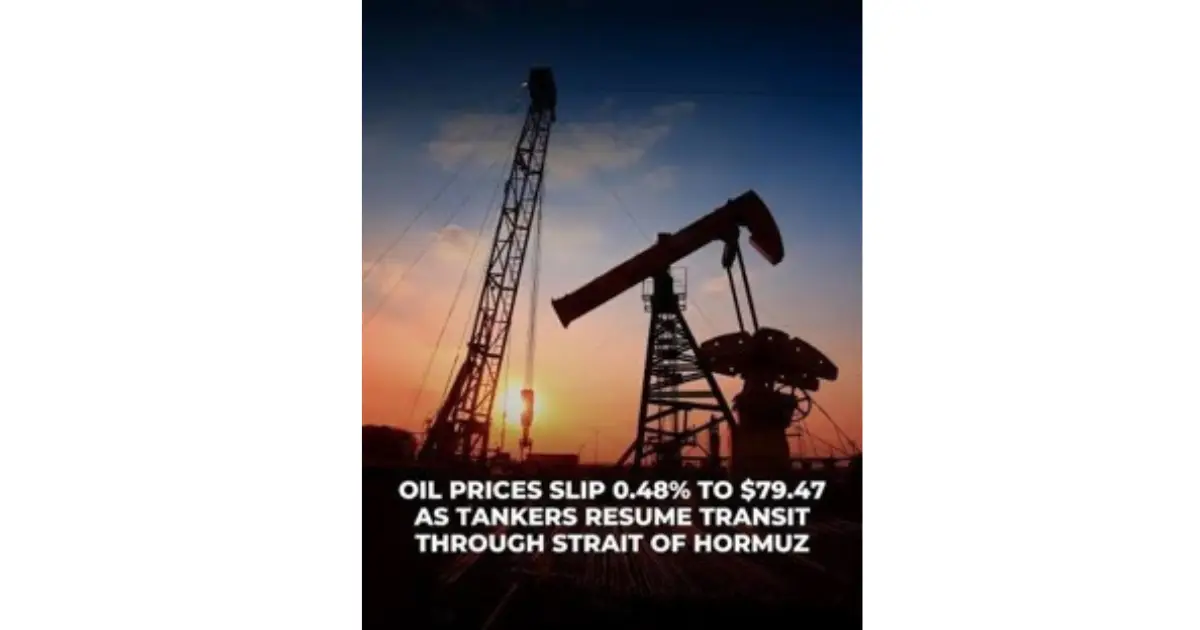 Oil Prices Retreat as Supply Fears Ease.