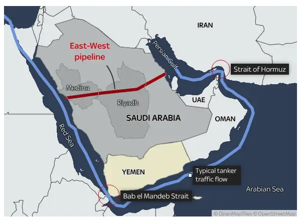 US Energy Chief says KSA oil pipeline should be back online within days.